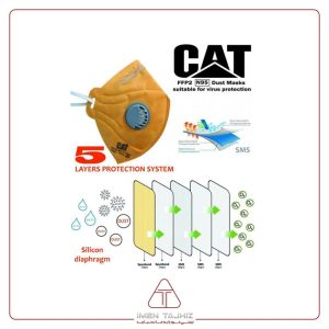 خرید ماسک سوپاپ دار cat مدل FFP2