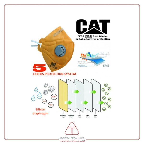 خرید ماسک سوپاپ دار cat مدل FFP2